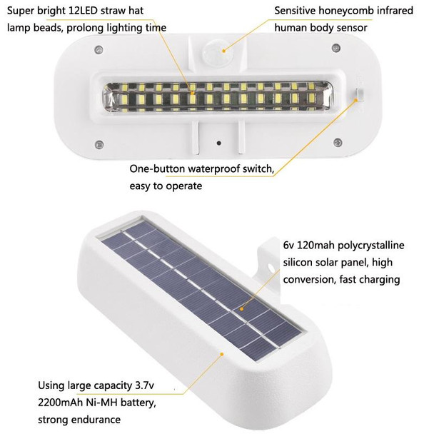 12 LED Solar Outdoor Waterproof Body Sensor Wall Light(White Shell-White Light)