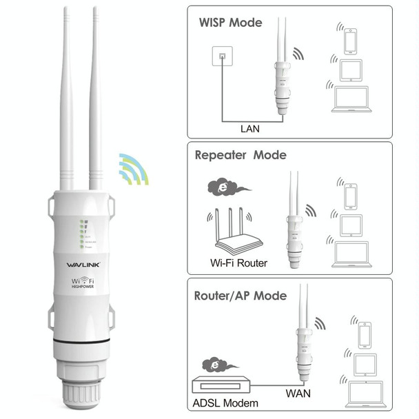 AC600 High Power Dual Band Outdoor Wi-Fi Range Extender