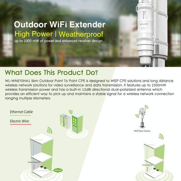 AC600 High Power Dual Band Outdoor Wi-Fi Range Extender