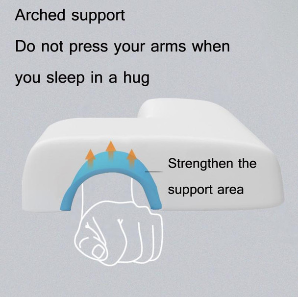 65x49x12cm Couple Pillow Sleep Aid Memory Pillow Protect The Cervical Spine Pillow, Colour: Right Arm (Water Cube)