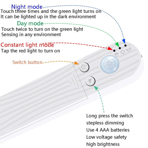 2m LED Battery Box Light Strip Intelligent Induction Dimming Soft Light Strip Drip Waterproof Cabinet Light Tape(6500K (Cold White))