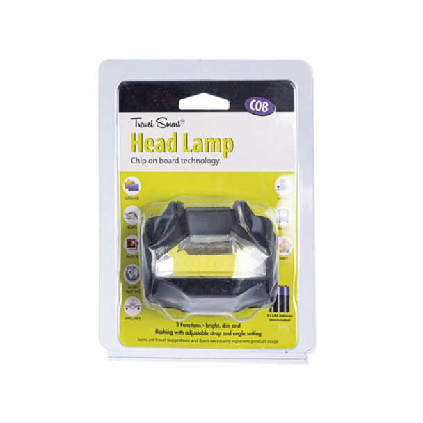 Headlamp with COB Globe