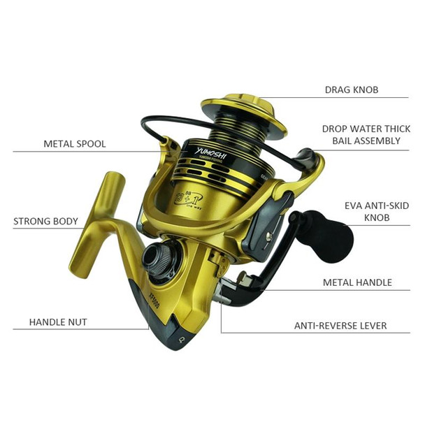 YUMOSHI XF2000 Full Metal Swing Arm Metal Head Fishing Reel(Gold)