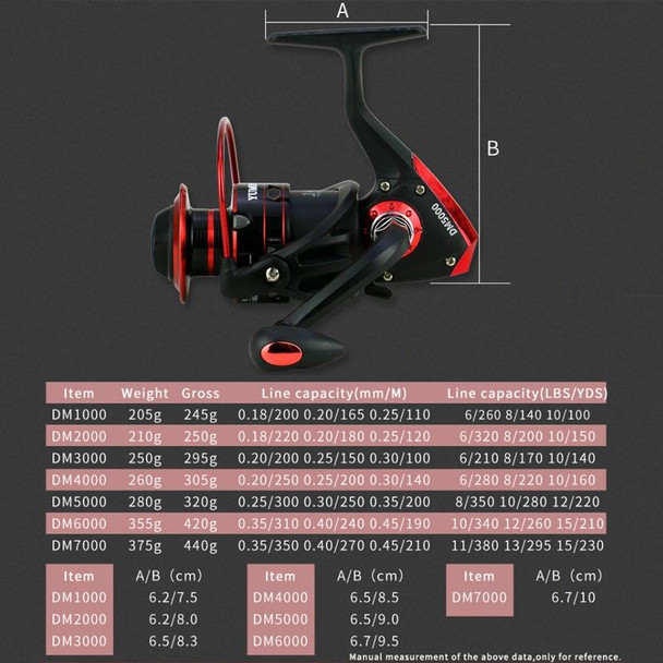 YUMOSHI DM7000 Metal Head Spinning Fishing Reel