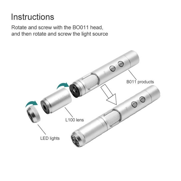 Supereyes L100 300X Telephoto Lens Electronic Microscope Lens Accessories for HCB0990