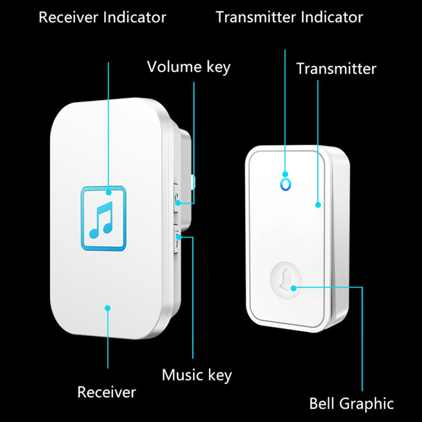 CACAZI FA86 Wireless Smart Doorbell Set 150m Distance Transmitter / Receiver Self-Powered Doorbell - Black / US Plug