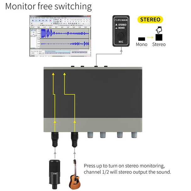 XTUGA E22 Audio Interface Professional Sound Card