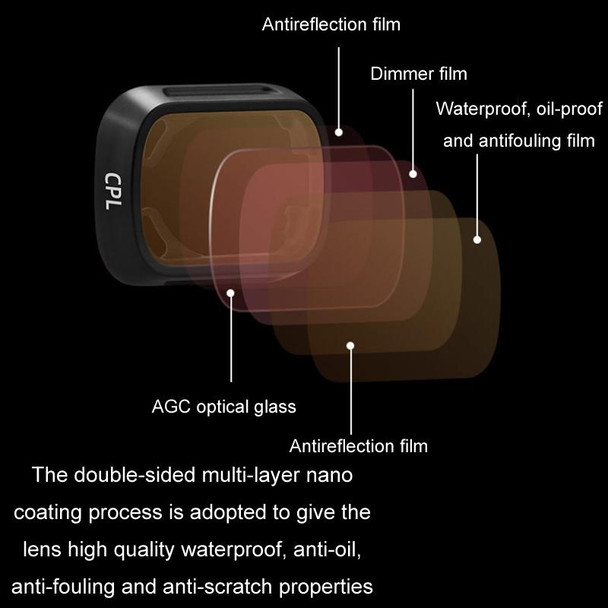 For DJI MINI3/MINI 3PRO BRDRC Filter Protective Glass, Style: 4pcs/set UV+ND8PL+ND16pl+ND32PL