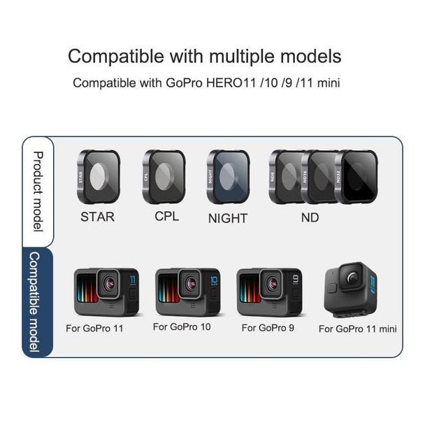 CPL Filter Action Camera Lens Filter For GoPro Hero11 Black / Hero11 Black mini / HERO10 Black / HERO9 Black