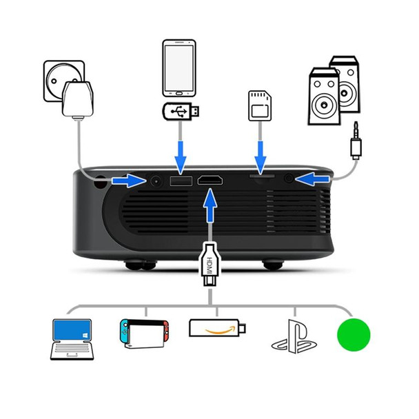 AUN A30C 480P 3000 Lumens Sync Screen Version Portable Home Theater LED HD Digital Projector (AU Plug)