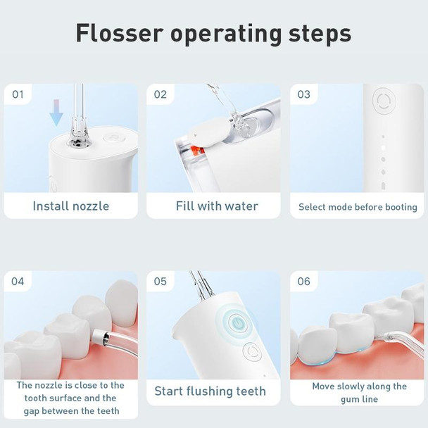 Original Xiaomi Mijia F300 Electric Pulse Oral Irrigator Tooth Cleaner, Capacity : 240mL (White)