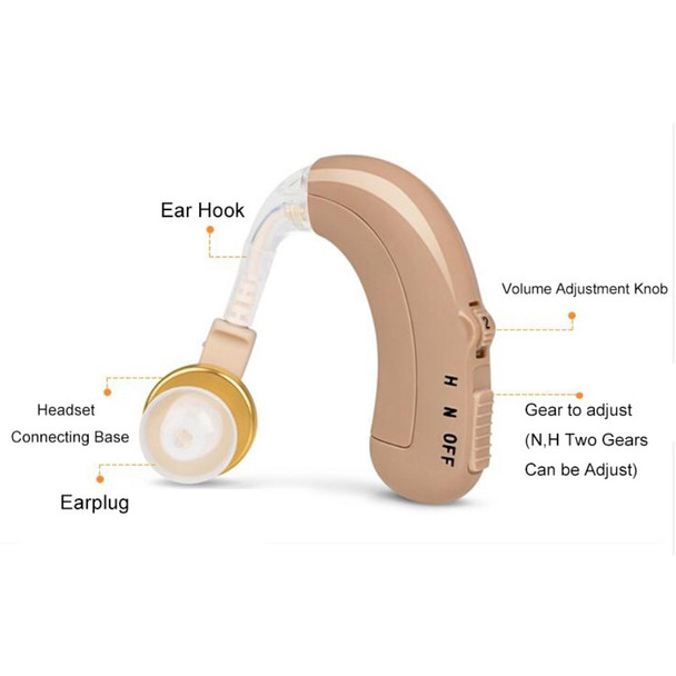 AXON C-109 Mini Rechargeable BTE Hearing Aid Voice Amplifier Volume Control - EU Plug