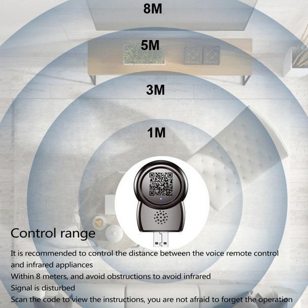 SL06  Intelligent Voice Remote Control - Infrared Home Appliance(English Version)