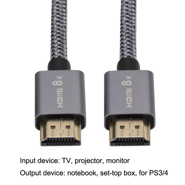 1.5m Computer Projection Connection 8K HD HDMI Cable Color Random Delivery