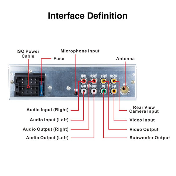 P5130 HD 1 Din 4.1 inch Car Radio Receiver MP5 Player, Support FM & AM & Bluetooth & TF Card, with Steering Wheel Remote Control