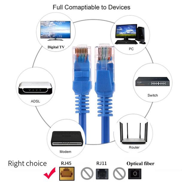 Cat5e Network Cable, Length: 1m