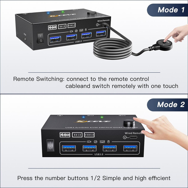 KC-KVM202AS 4K 60HZ USB3.0 HDMI Dual Display KVM Switcher Support EDID Analog Lock Screen