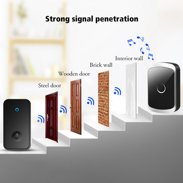 CACAZI FA50 Self-Powered Wireless Doorbell for Home Smart Doorbell Set with Transmitter + Receiver - Black / US Plug