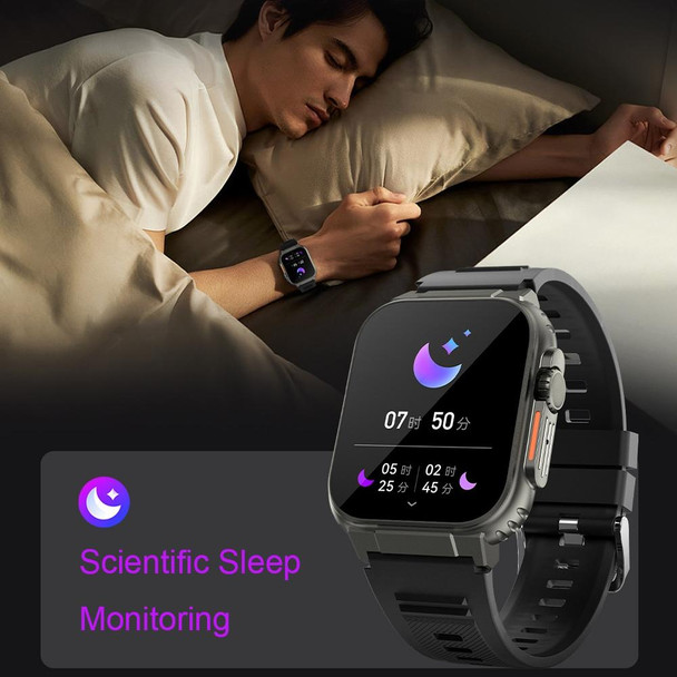 A70 1.96 Inch Health Monitoring Multifunctional IP68 Waterproof Bluetooth Call Smart Watch(Orange)