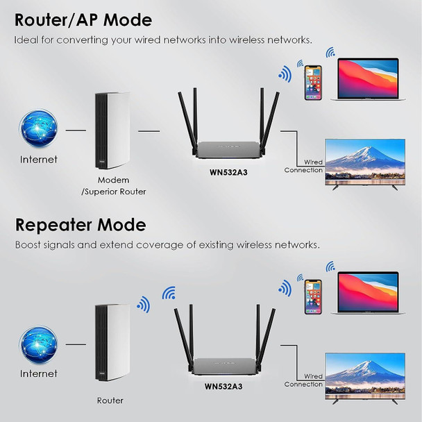 WAVLINK WN532A3 WPA2-PSK 300Mbps Dual Band Wireless Repeater AC1200M Wireless Routers, Plug:UK Plug