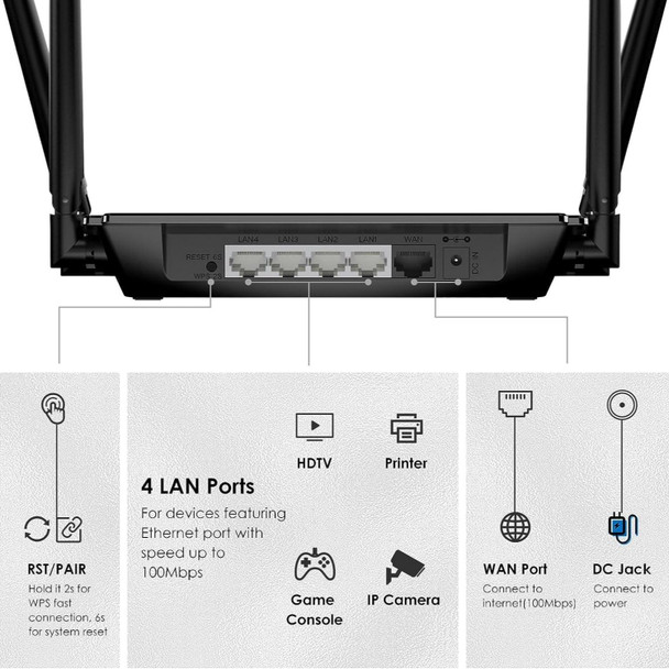 WAVLINK WN532A3 WPA2-PSK 300Mbps Dual Band Wireless Repeater AC1200M Wireless Routers, Plug:UK Plug