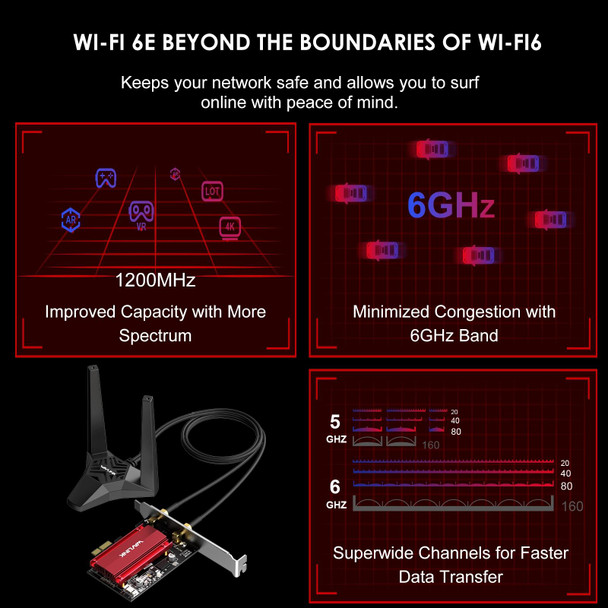 WAVLINK WN675X2-PCIE AX3000 PCIe WiFi Network Card 3000Mbps Tri-band Wireless Adapter