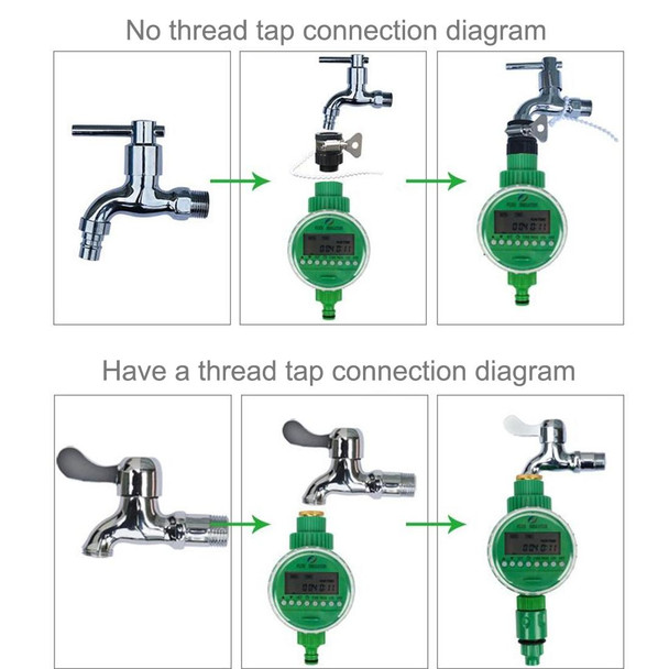 Automatic Watering Controller Timer Garden Water Timer Sprinkler Irrigation Controller Irrigation Timer Controller Watering Kits