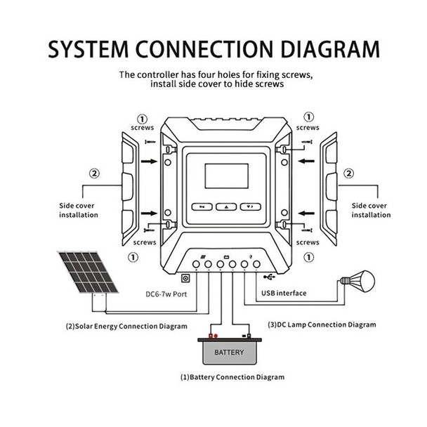 MPPT Solar Controller 12V / 24V / 48V Automatic Identification Charging Controller with Dual USB Output, Model:10A