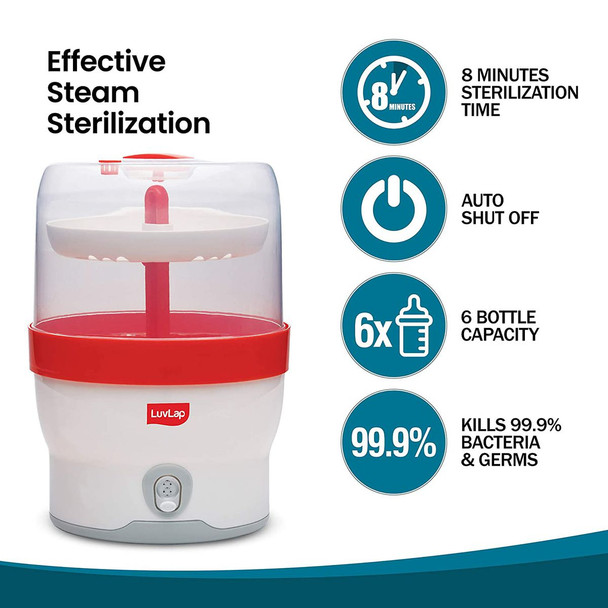 Multi-Purpose Electric Baby Bottle Sterilizer