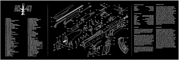 AK-47 Gaming Mouse Pad