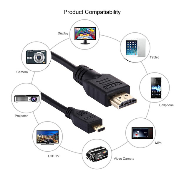 1.5m Micro HDMI to HDMI 19 Pin Cable, 1.4 Version, Support 3D 