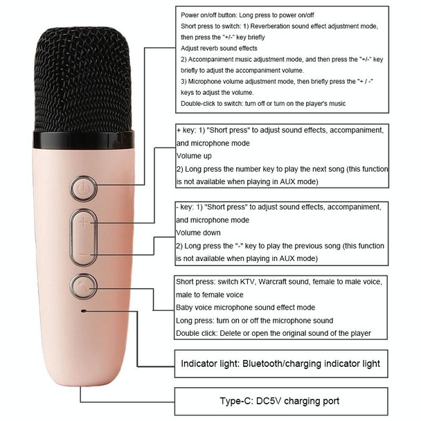 Portable RGB Lighting Effect Bluetooth Speaker Home Mini Karaoke Audio, Style: Single Microphone+Speaker(Beige)