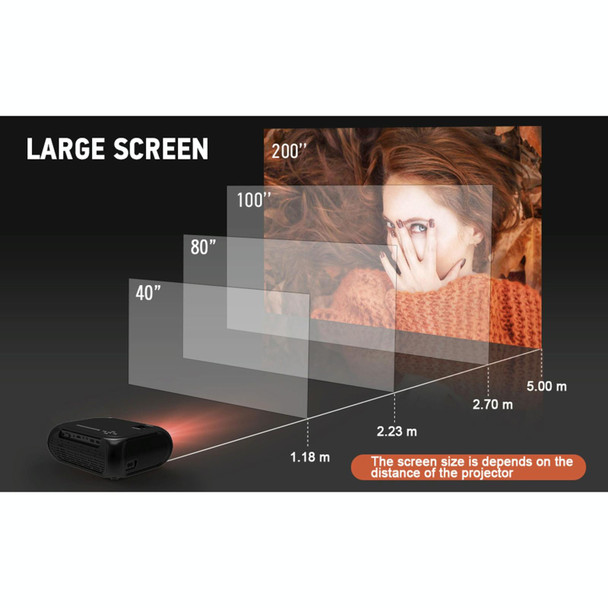 T7 1920x1080P 200 ANSI Portable Home Theater LED HD Digital Projector, Same Screen Version,US Plug (Black)