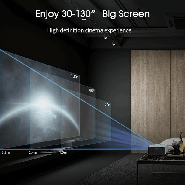 WEJOY Y5 800x480P 80 ANSI Lumens Portable Home Theater LED HD Digital Projector, Android 9.0, 1G+8G, EU Plug