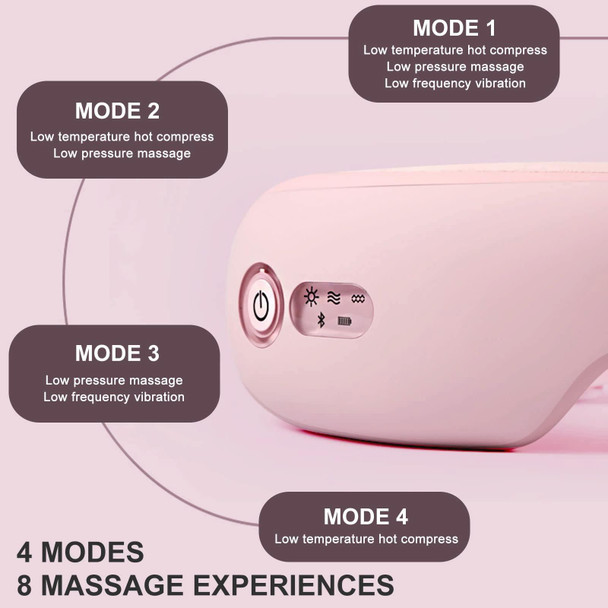 Bluetooth Rechargeable Eye Massager With Heat, Air Pressure And Vibration Massage(Pink)