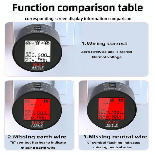 BSIDE ASTS Circuit Analyzer Plug Power Tester US Plug