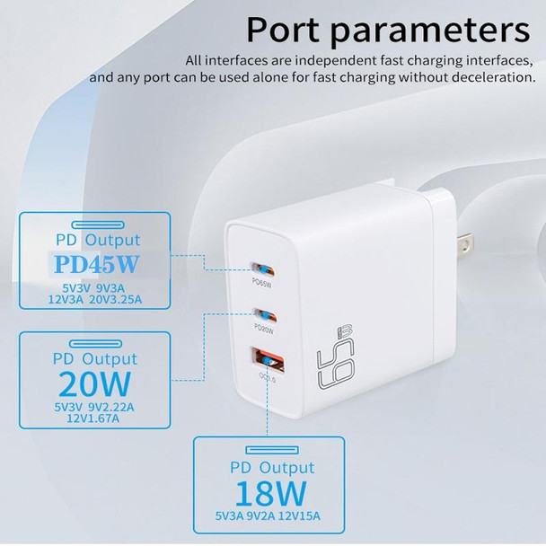 GAN 65W PD45W Dual Type-C / QC3.0 USB  Multi Compatible Charger + 2m USB-C to USB-C Data Cable EU + US Plug Black