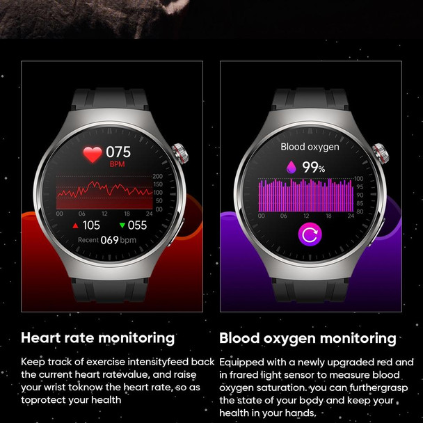 MT200 1.43 inch AMOLED IP67 Smart Call Watch, Support ECG/Body Temperature/Blood Glucose Monitoring(Black)