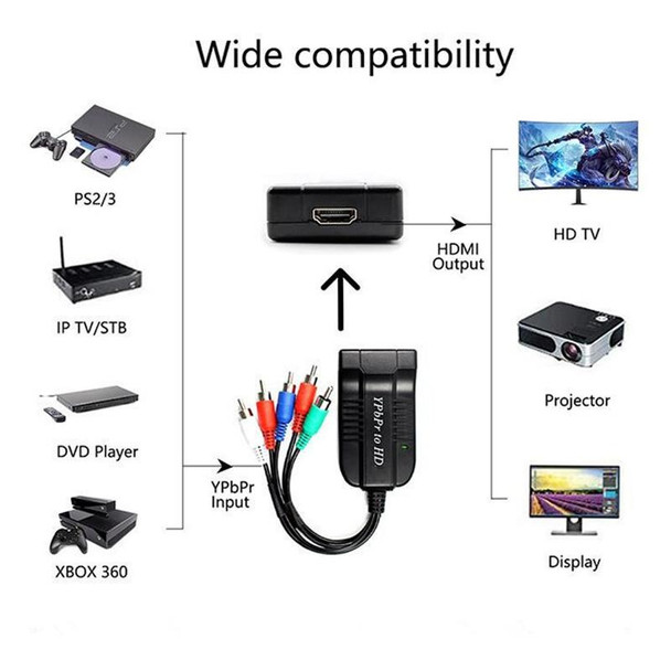 1080P Component To HDMI Adapter Cable YPbPr To HD Interface HD Converter(Black)