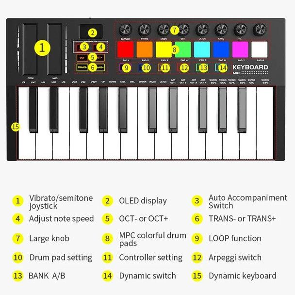 MD02 25 Key USB Keyboard And Drum Pad MIDI Controller Keyboard Piano(Black)