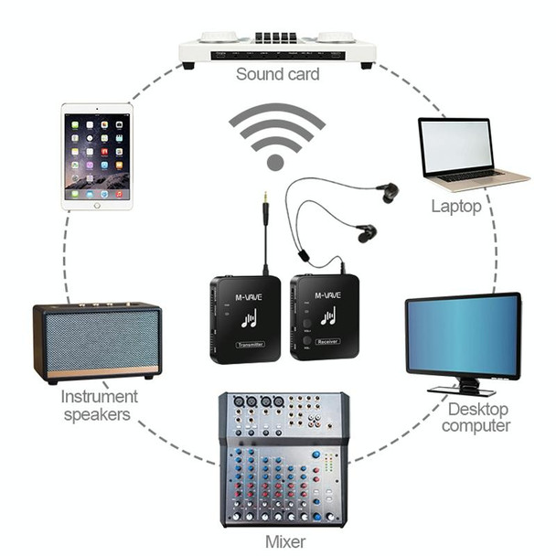M-VAVE WP-10 2 In 1 Wireless Monitor Ear Return Transmitter Receiver One In One