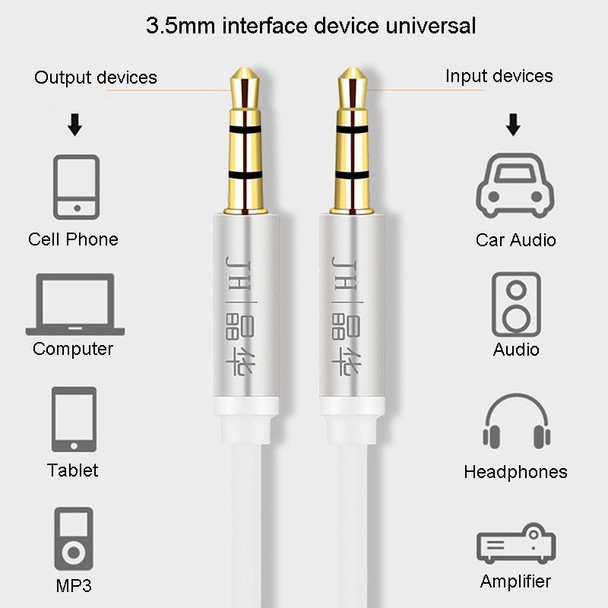 JINGHUA Audio Cable 3.5mm Male To Male AUX Audio Adapter Cable, Length: 1.2m(4 Knots Black)