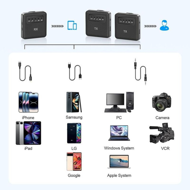 1 To 2 USB Lavalier Wireless Microphone for iPhone & iPad & Android & Cameras