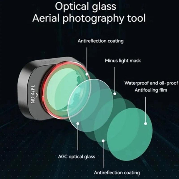 For DJI MINI 4 Pro Drone Lens Filter, Spec: CPL