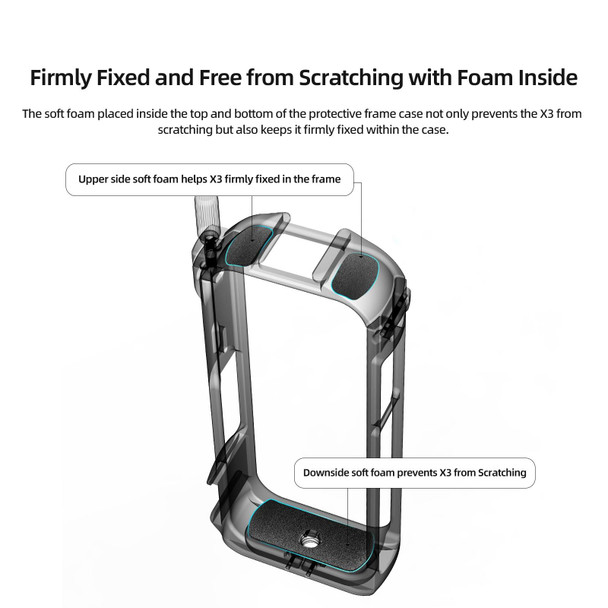 For Insta360 X3 aMagisn Metal Rabbit Cage Protective Frame Accessories, Spec: With Lens Cover