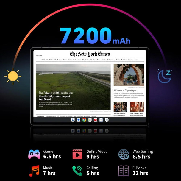 Teclast T40HD 4G LTE Tablet PC 10.4 inch, 8GB+128GB,  Android 13 Unisoc T606 Octa Core, Support Dual SIM