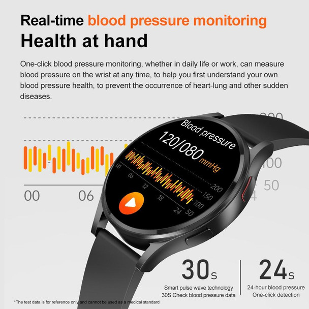 1.43 inch Silicone Strap Bluetooth Call Smart Watch Support ECG / Non-invasive Blood Sugar(Black)