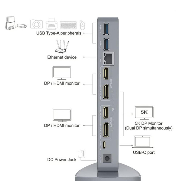 WAVLINK WL-UG69DK7 Laptops Type-C Universal Desktop Docking Station Aluminum Alloy HUB Adapter(UK Plug)