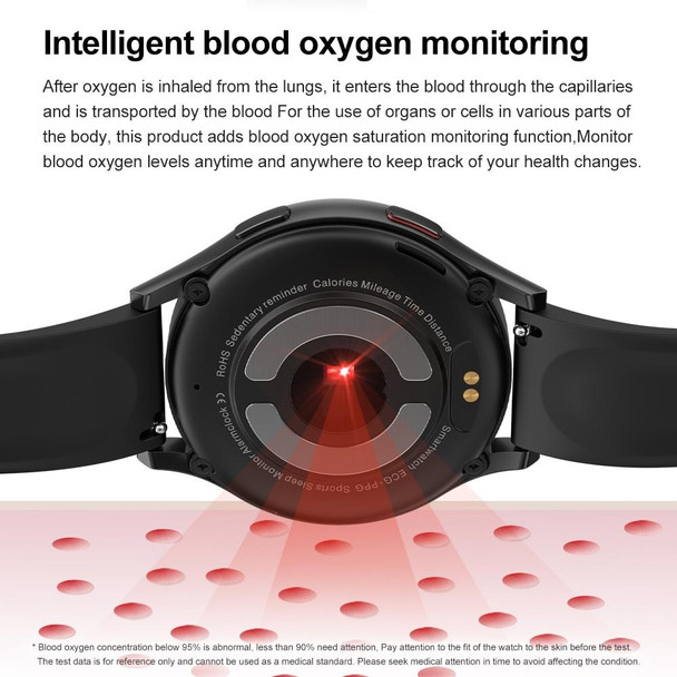 1.43 inch Milanese Steel Strap Bluetooth Call Smart Watch Support ECG / Non-invasive Blood Sugar(Rose Gold)