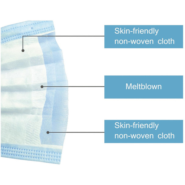 3 Ply Protective Mask - Non Surgical - Pack of 50